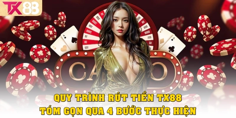 Rút Tiền TX88 2 Quy trình rút tiền TX88 tóm gọn qua 4 bước thực hiện